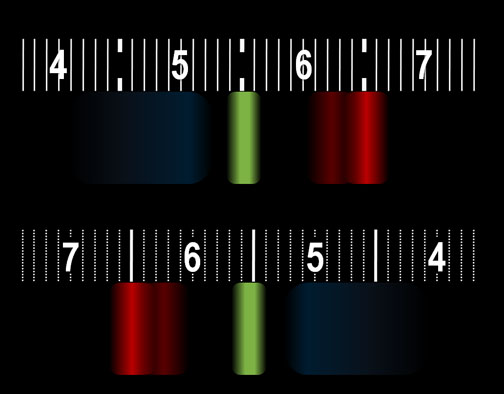spectrum of yellow on LDC screen